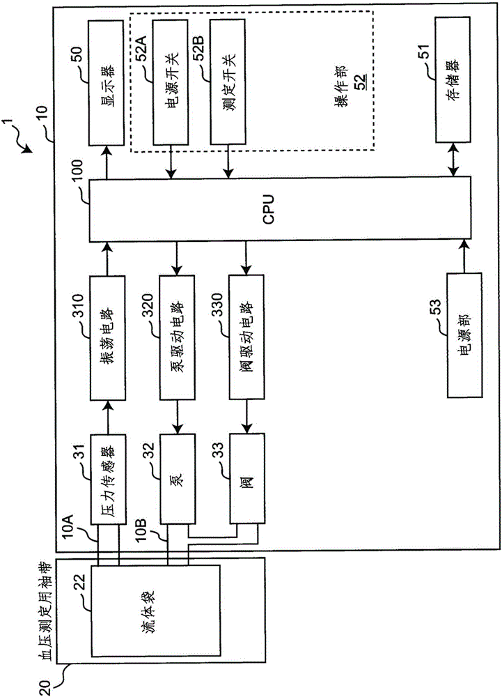 Blood pressure measurement cuff and sphygmomanometer provided with same