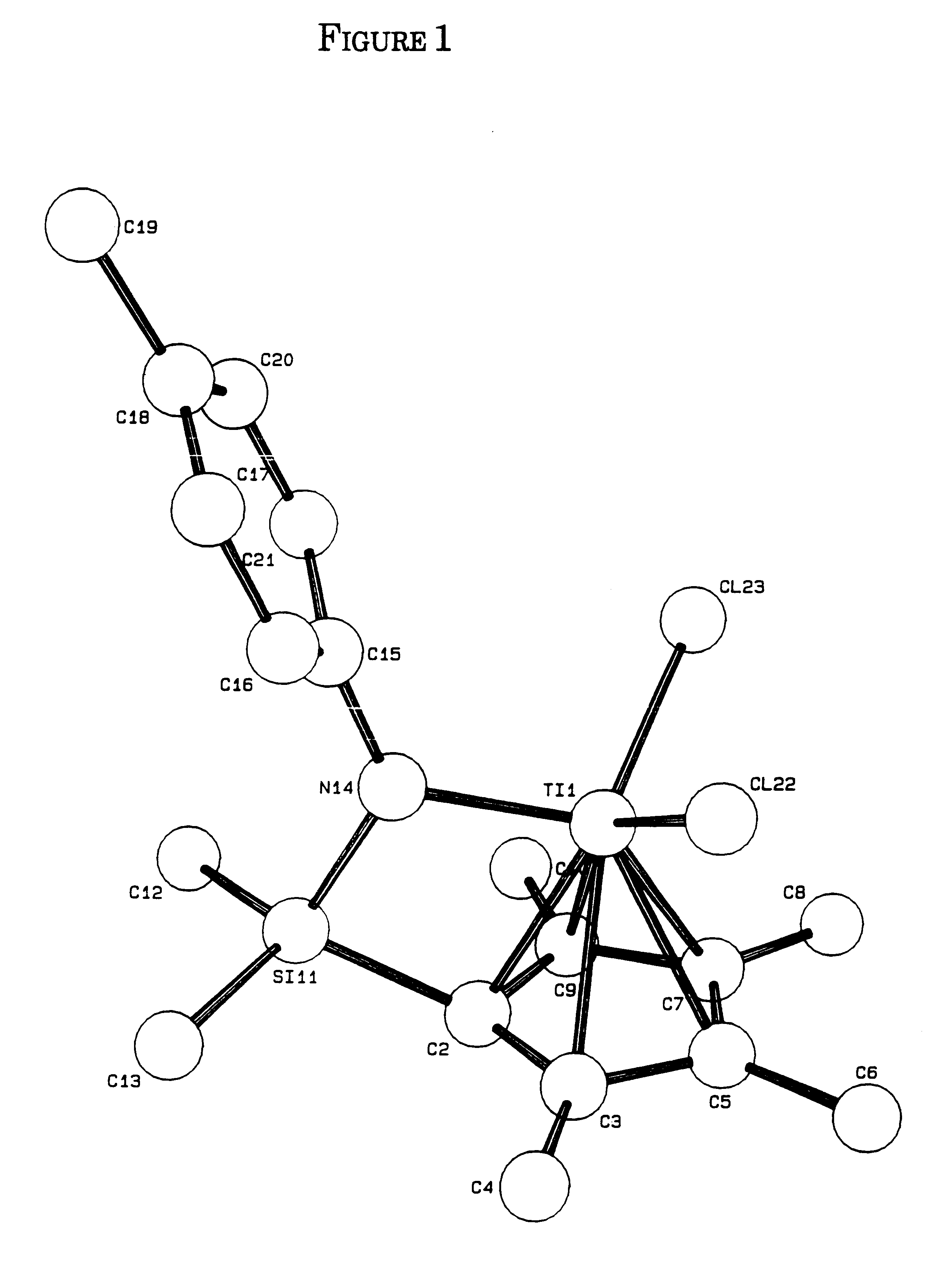 Olefin polymerization process using supported constrained geometry catalysts