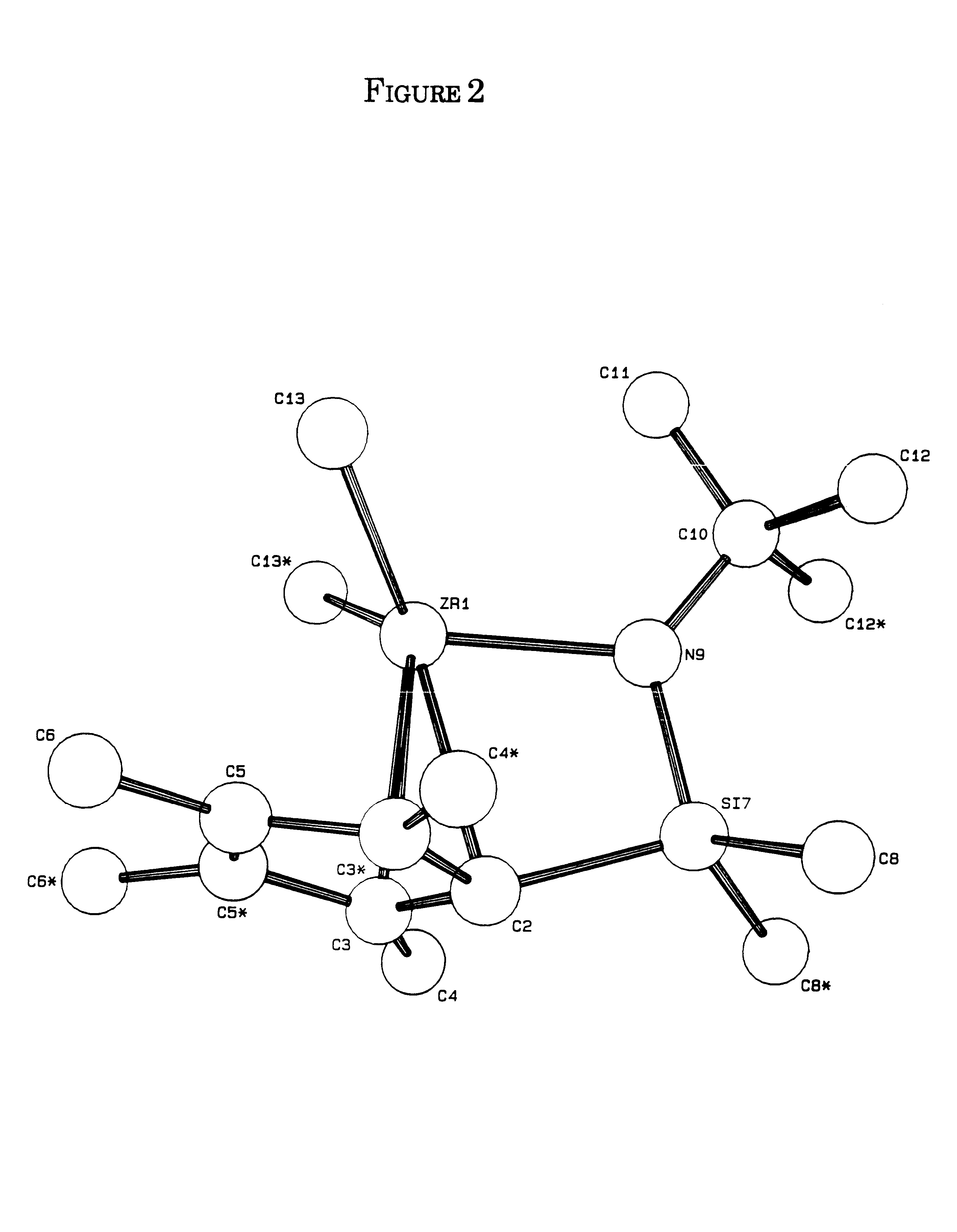 Olefin polymerization process using supported constrained geometry catalysts