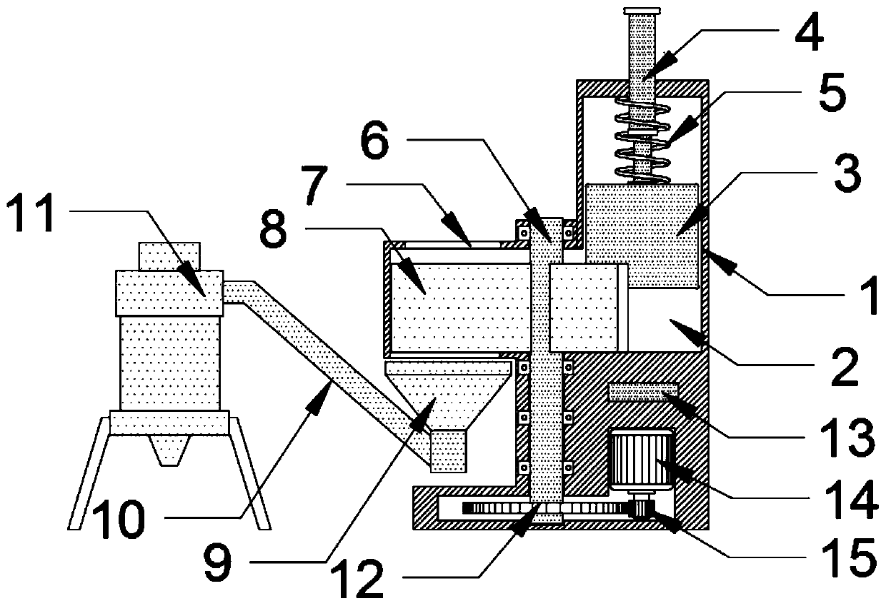 Shell pulverizer