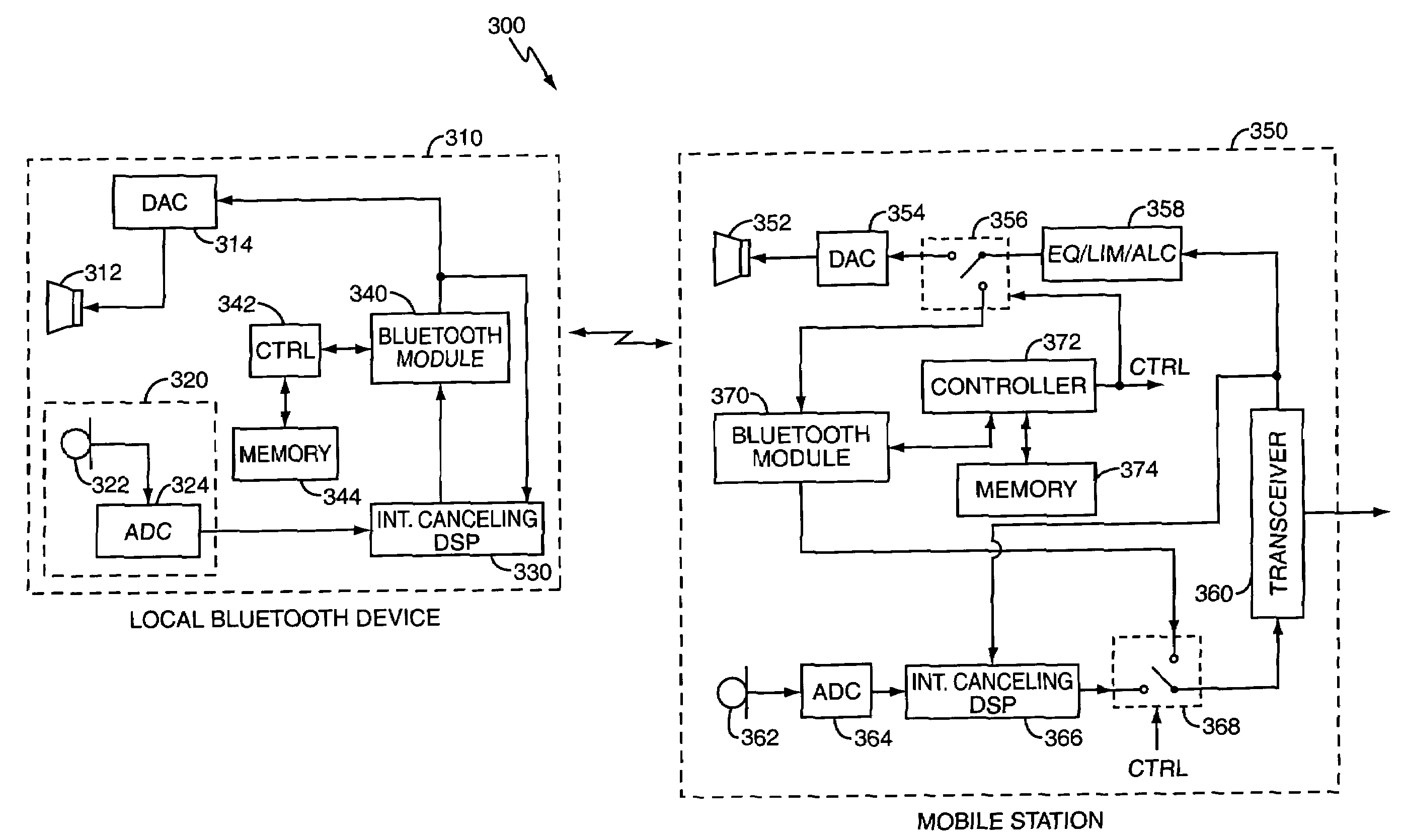 Bluetooth enabled hearing aid