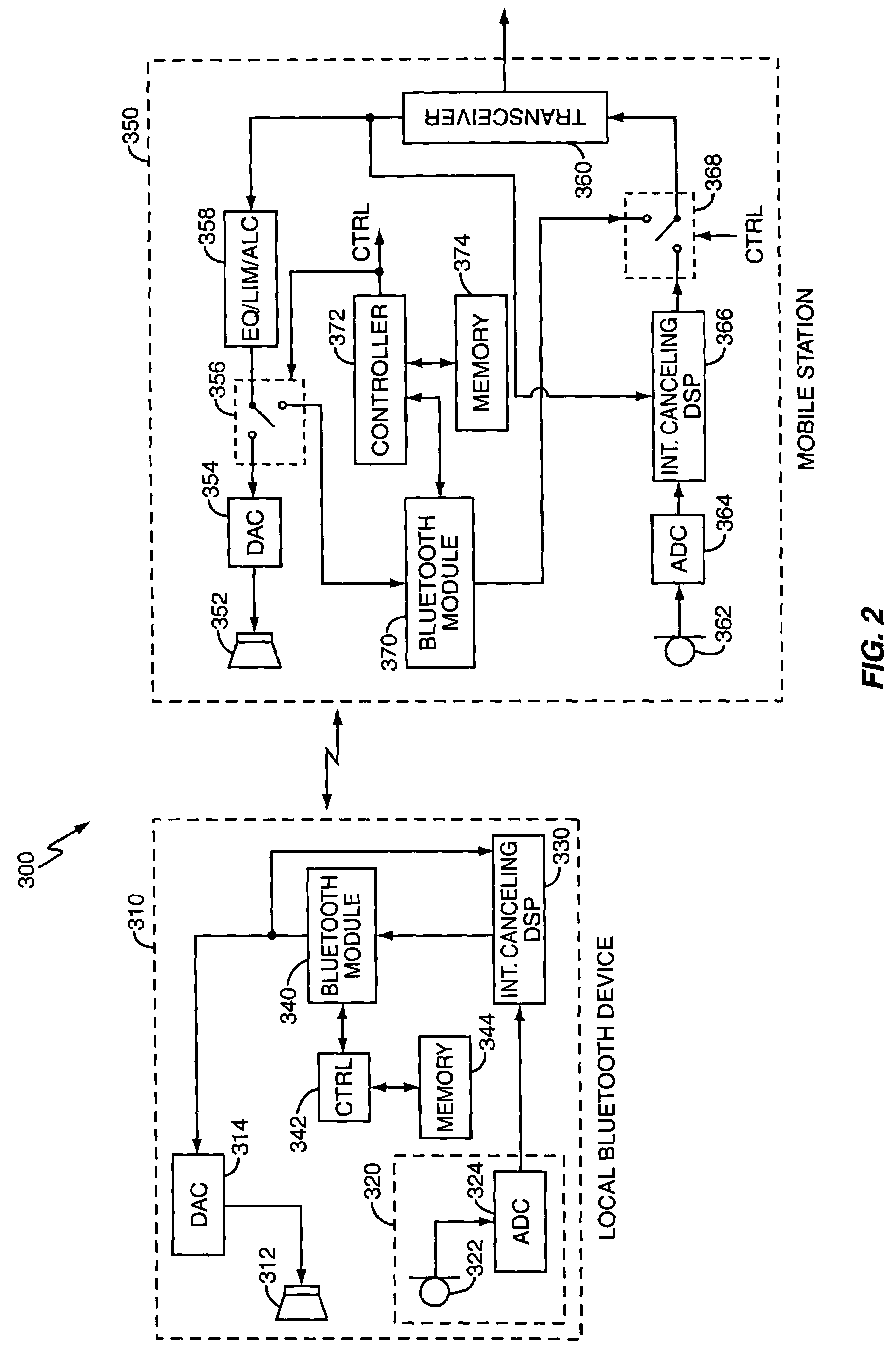 Bluetooth enabled hearing aid