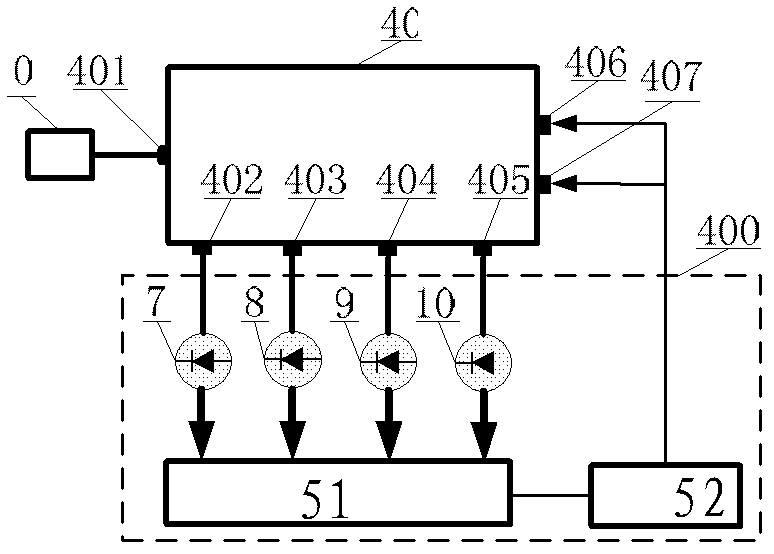 Measuring device of noise characteristics of laser