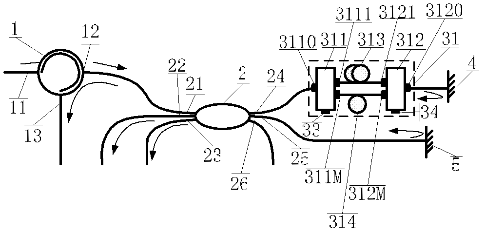 Measuring device of noise characteristics of laser