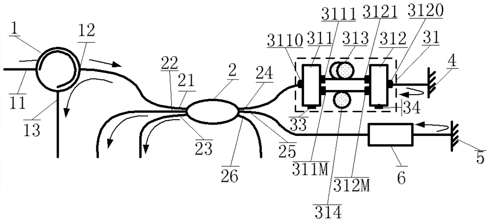 Measuring device of noise characteristics of laser