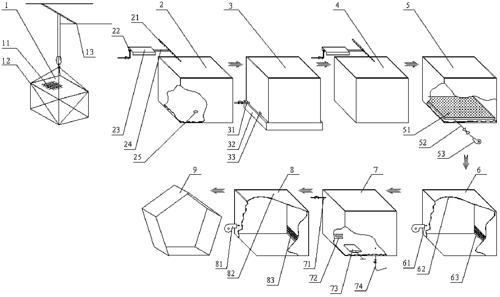 Regeneration technology of V-Ti-based honeycomb SCR denitration catalyst, and apparatus thereof