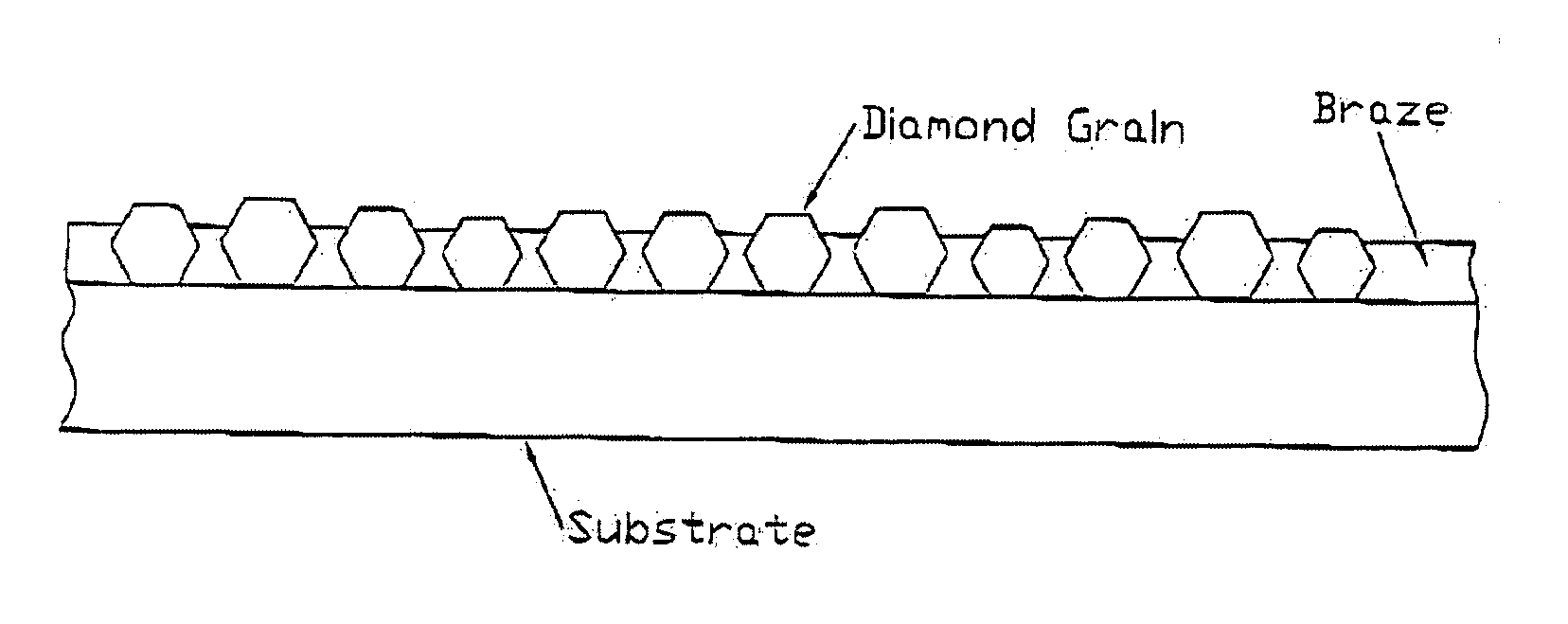 Conditioning tools and techniques for chemical mechanical planarization