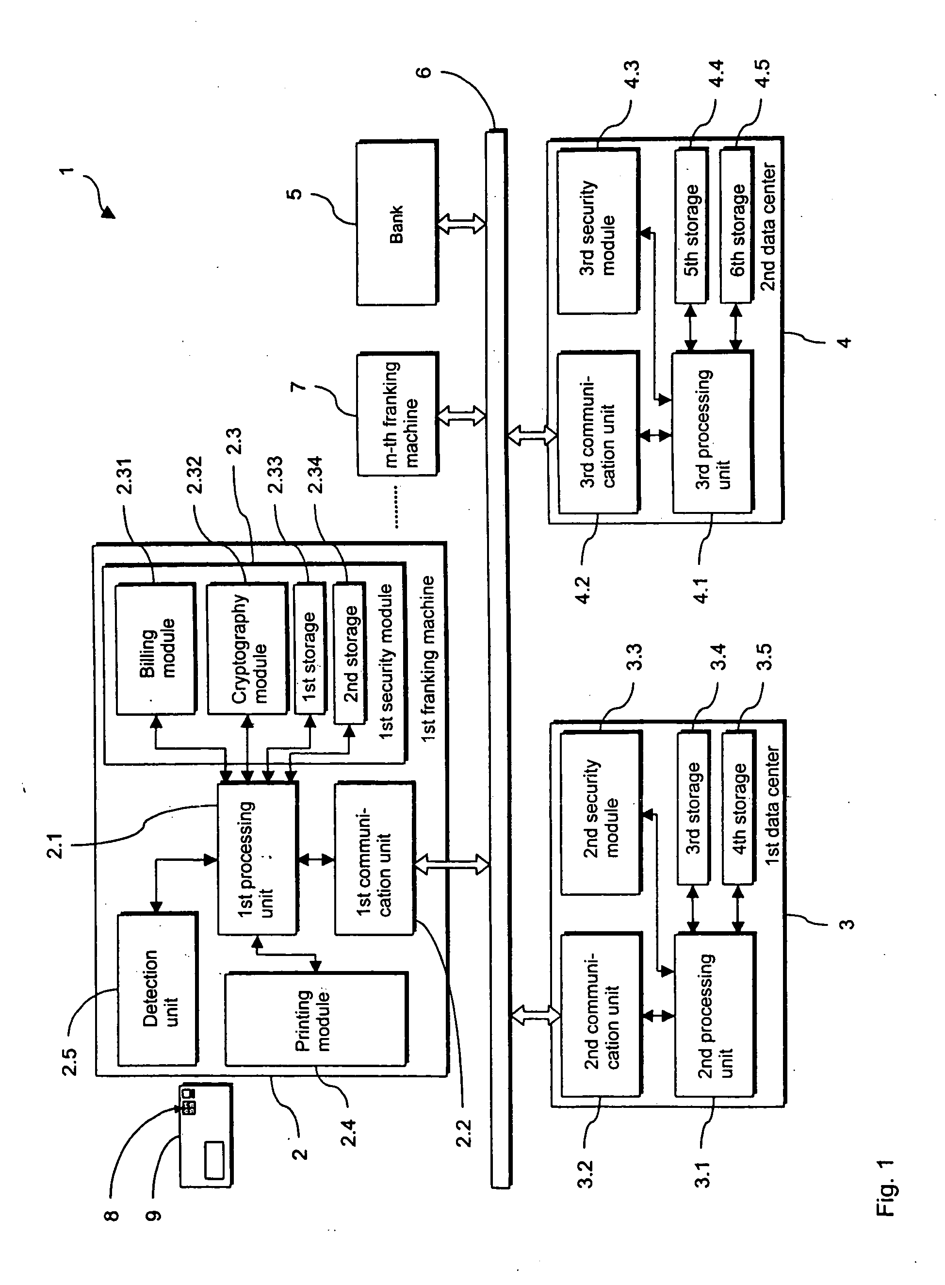 Method and arrangement for compensating a postage machine user for printed and billed, but unusable franking imprints