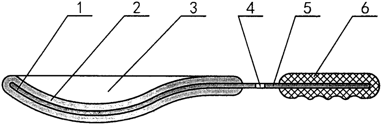 Midwifery support plate