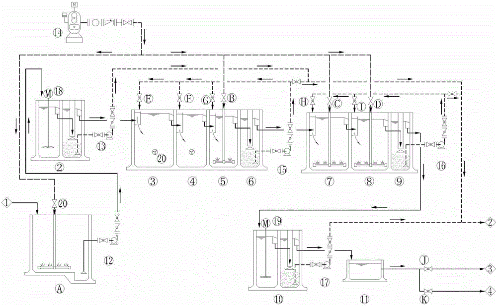 High-salt epoxy wastewater treatment method