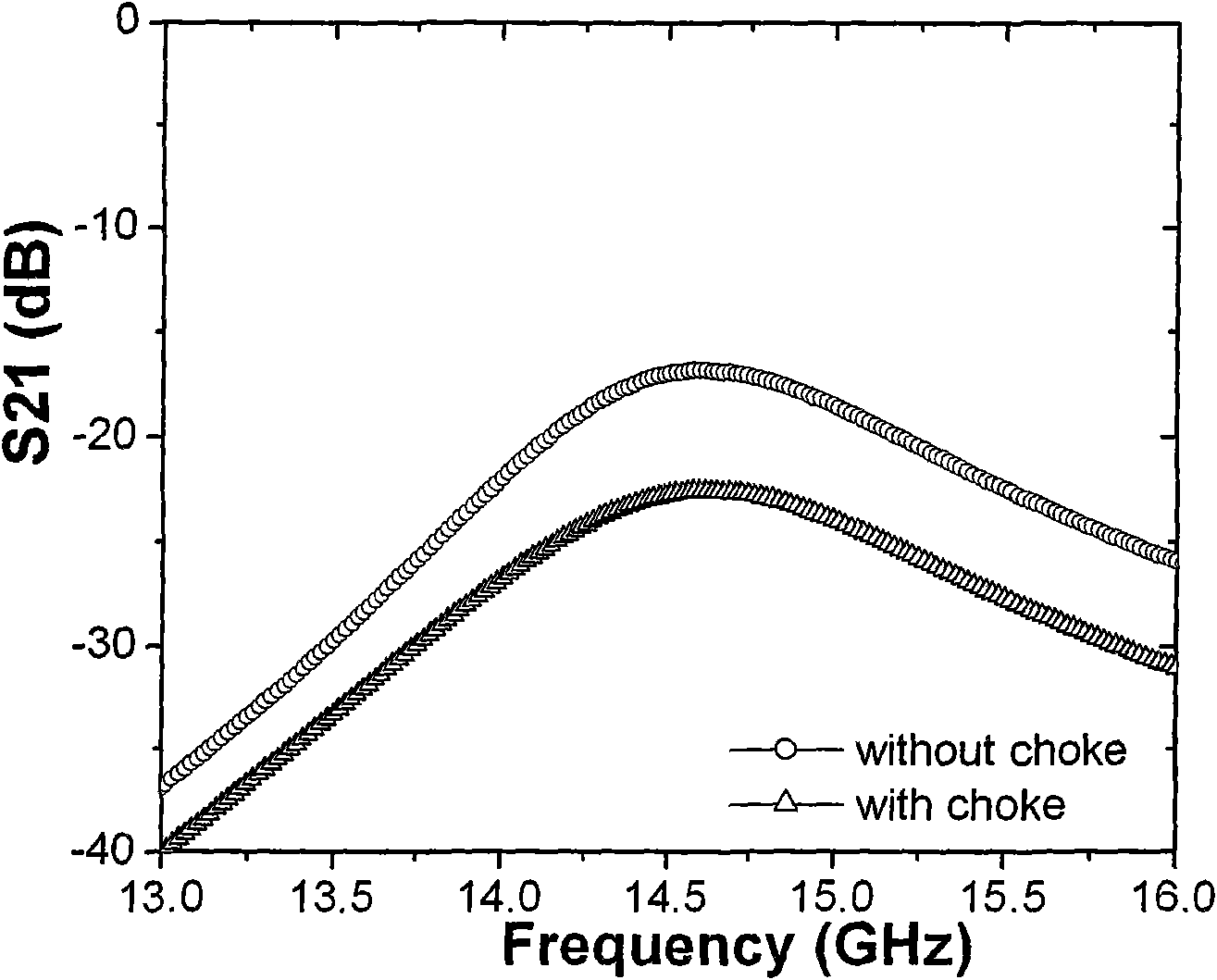 Low-cross coupling groove array antenna