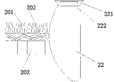 A sunscreen device for tail-mounted vehicle