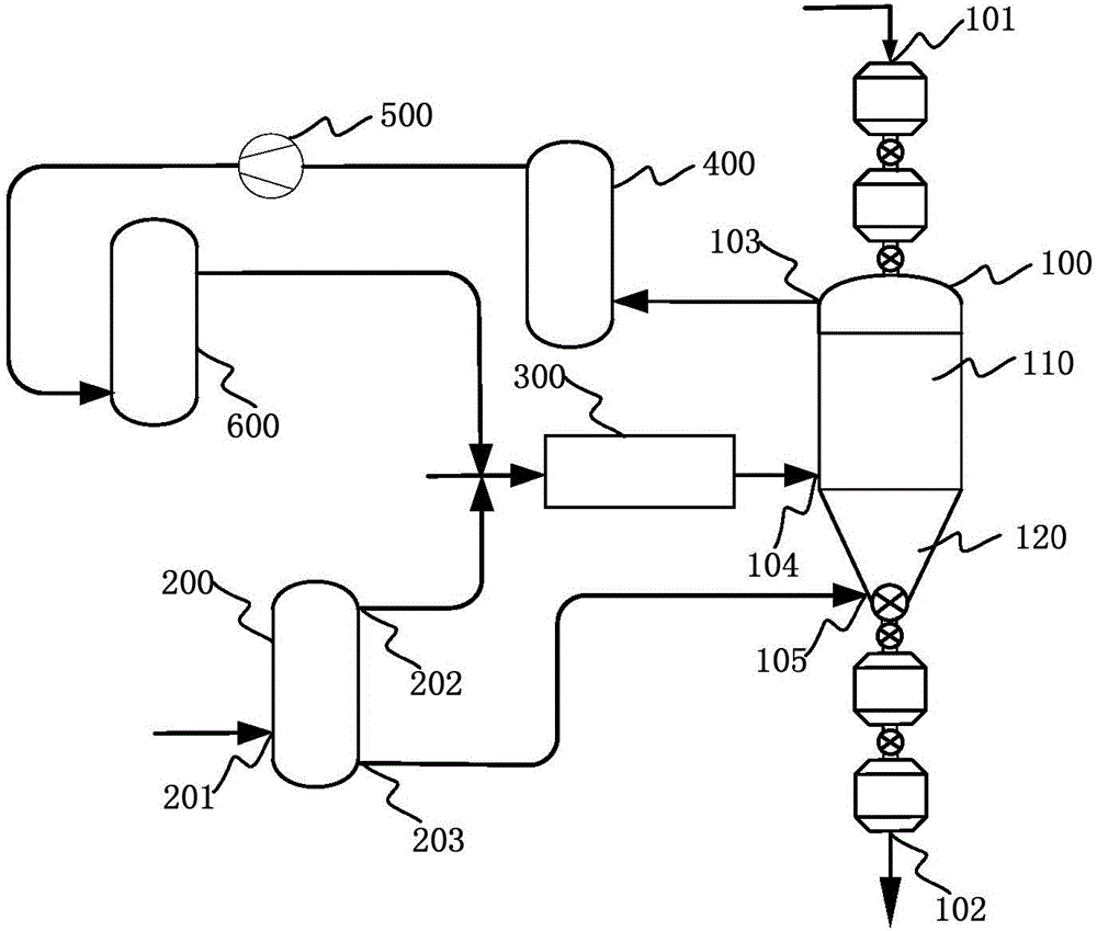 Method and system for preparing sponge iron by using gas-based shaft furnace