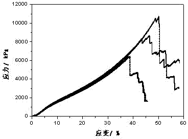 Method for preparing super thermal isolation polymer materials from polymer nanometer hollow capsules