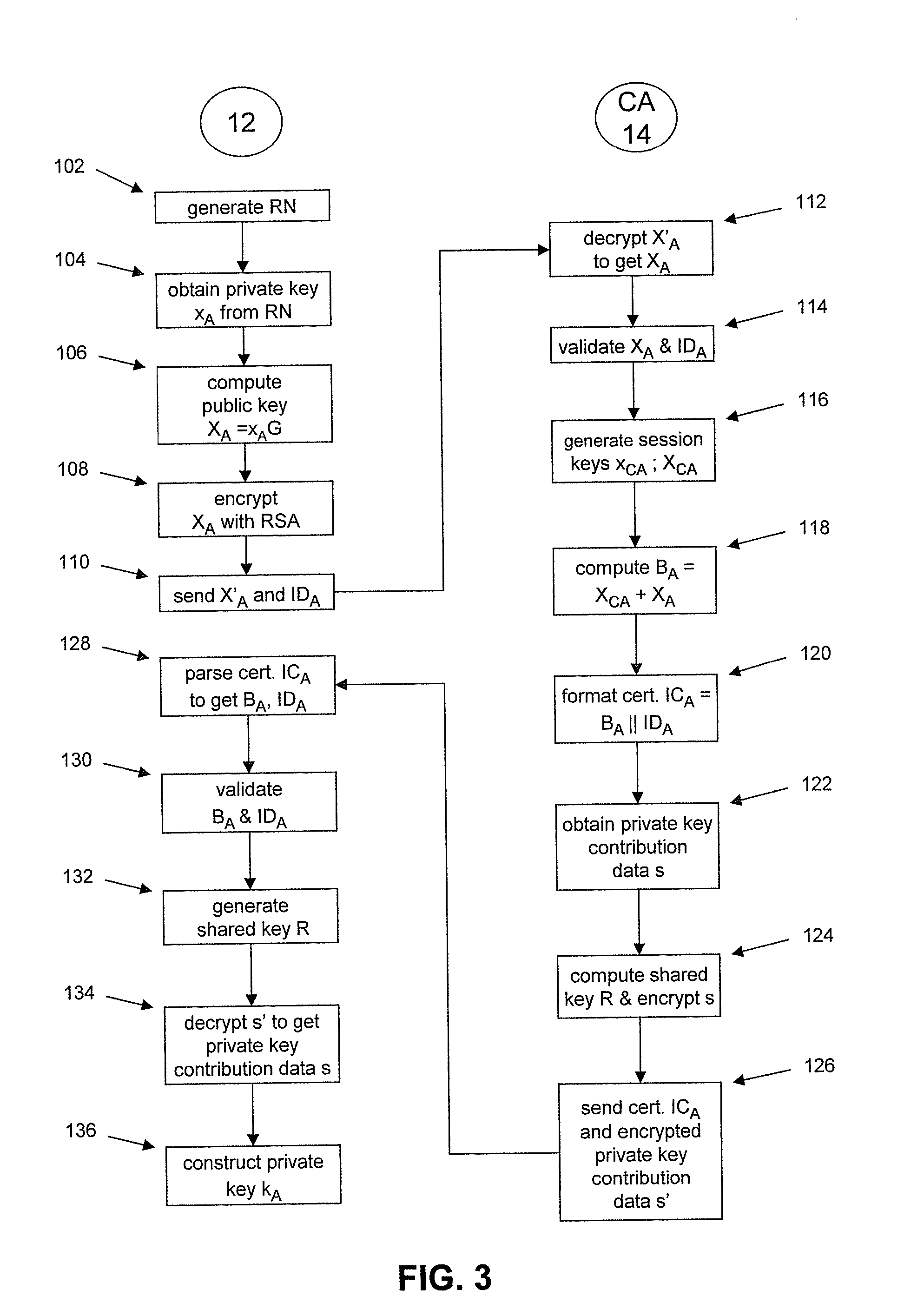 Masking the output of random number generators in key generation protocols