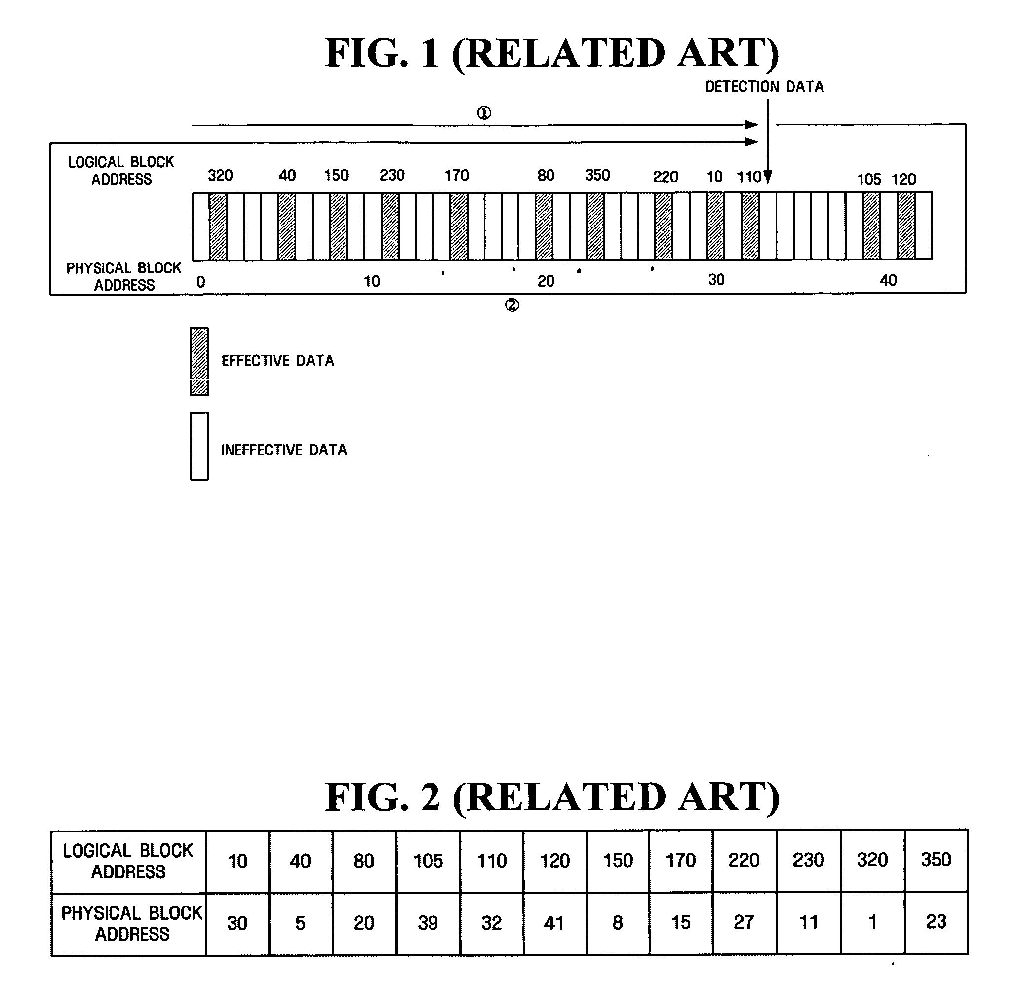 Storage apparatus using nonvolatile memory as cache and mapping information recovering method for the storage apparatus