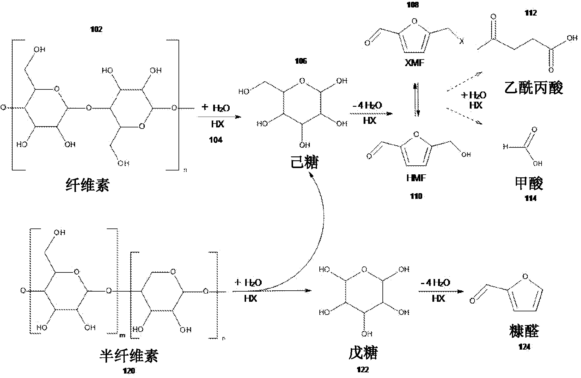 Utilizing a multiphase reactor for the conversion of biomass to produce substituted furans