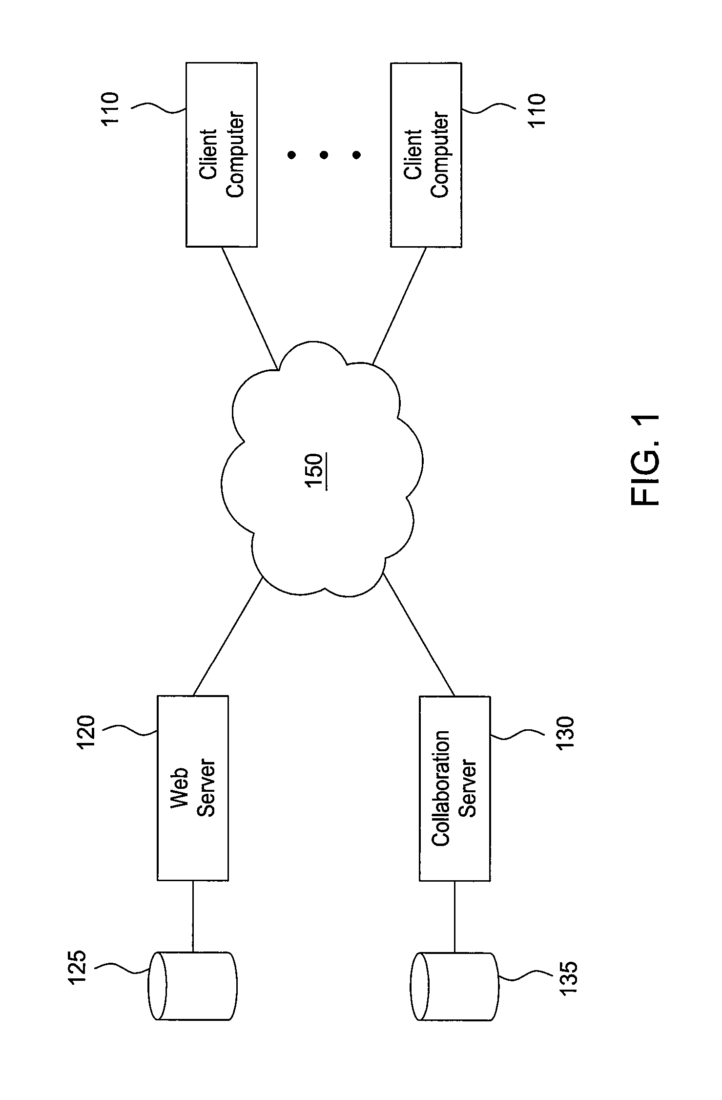 Method for Initiating and Launching Collaboration Sessions