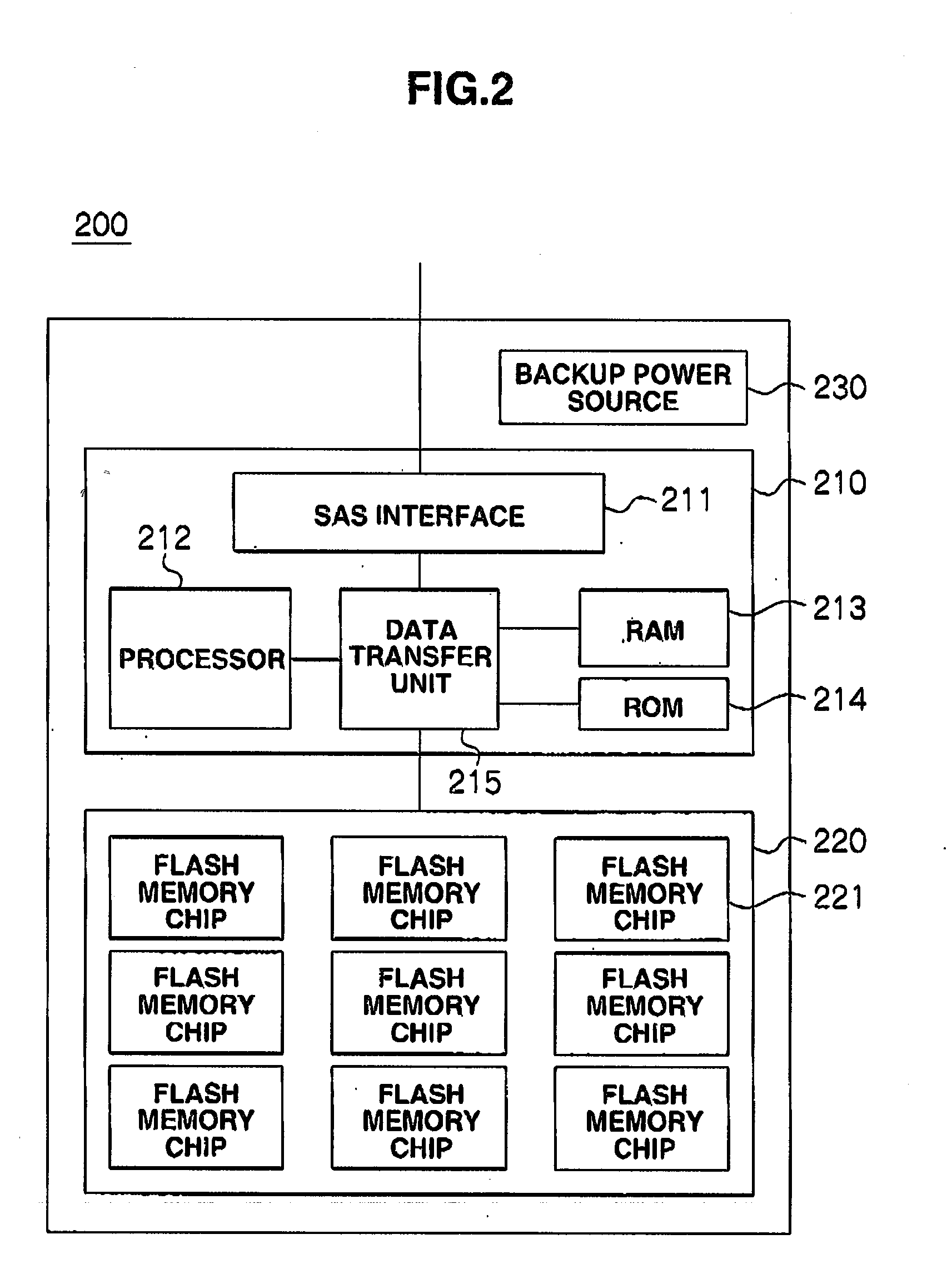 Storage system and data write method