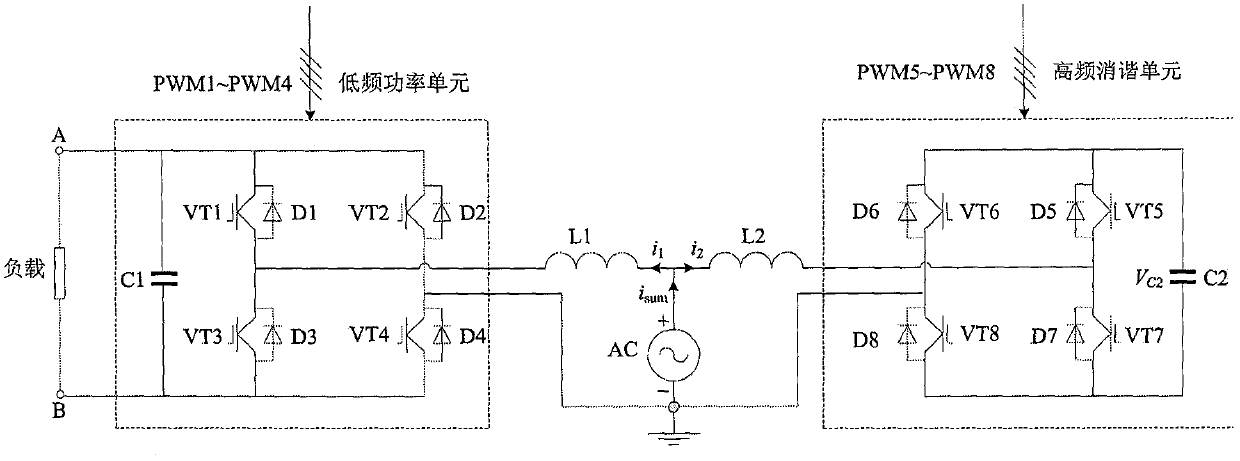 Double-frequency single-phase PWM rectifier