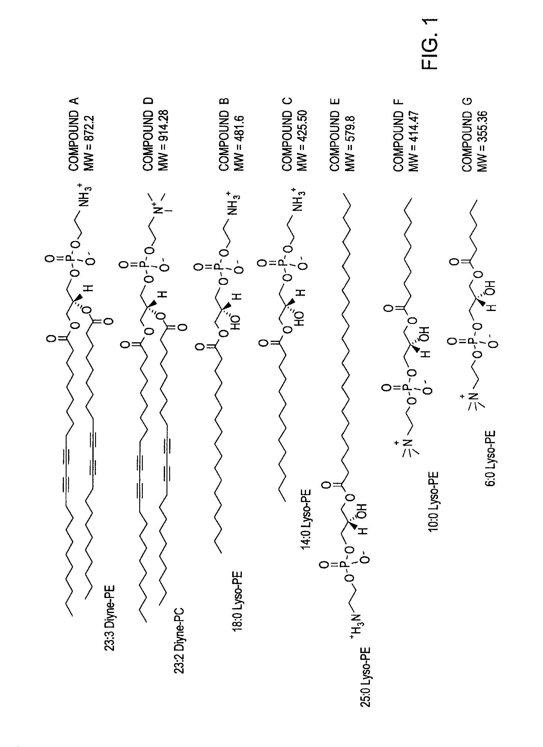 Thermally-activatable liposome compositions and methods for imaging, diagnosis and therapy