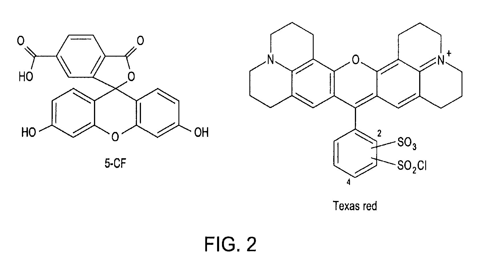 Thermally-activatable liposome compositions and methods for imaging, diagnosis and therapy