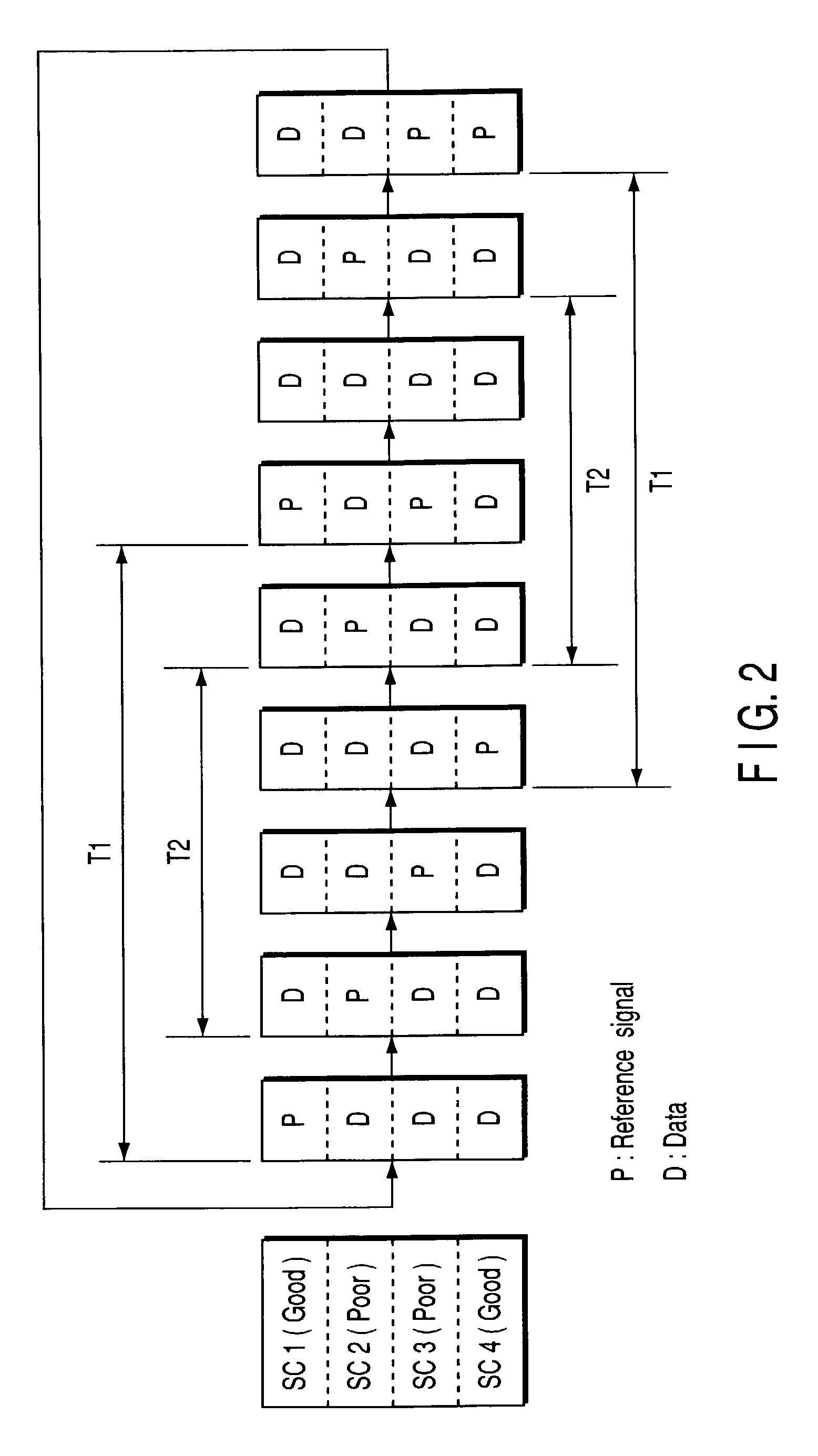 Multi-carrier communication apparatus