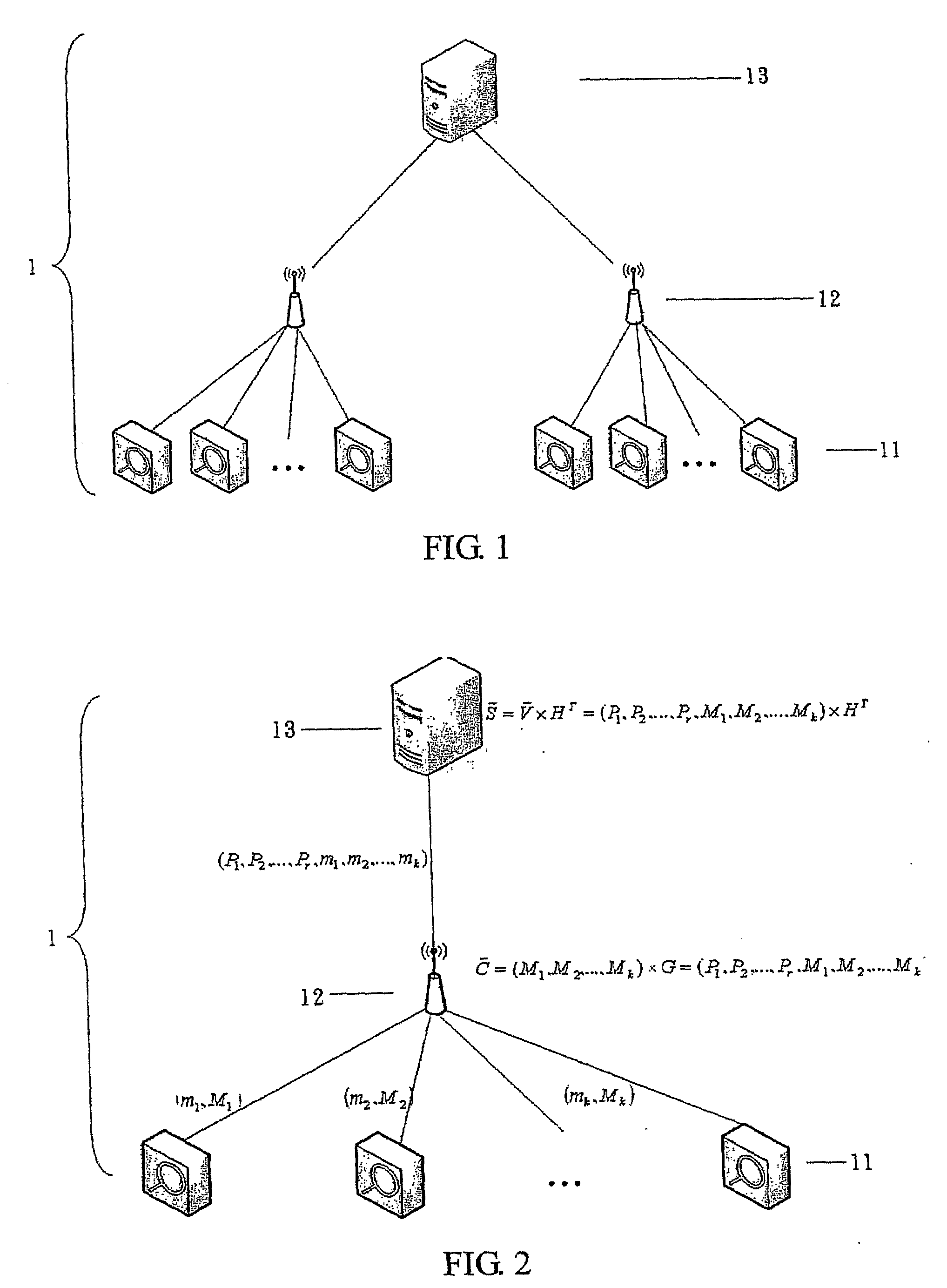 Light-overhead and flexible wireless sensor message authentication method