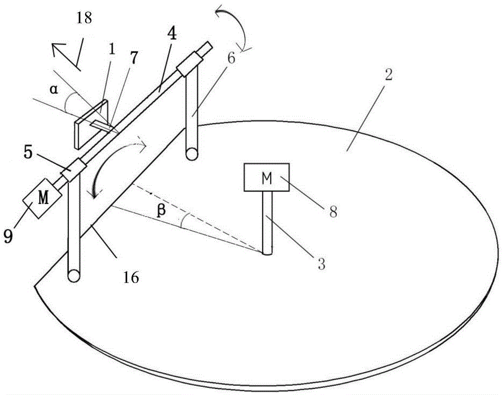 Automatic steering device with recognition function