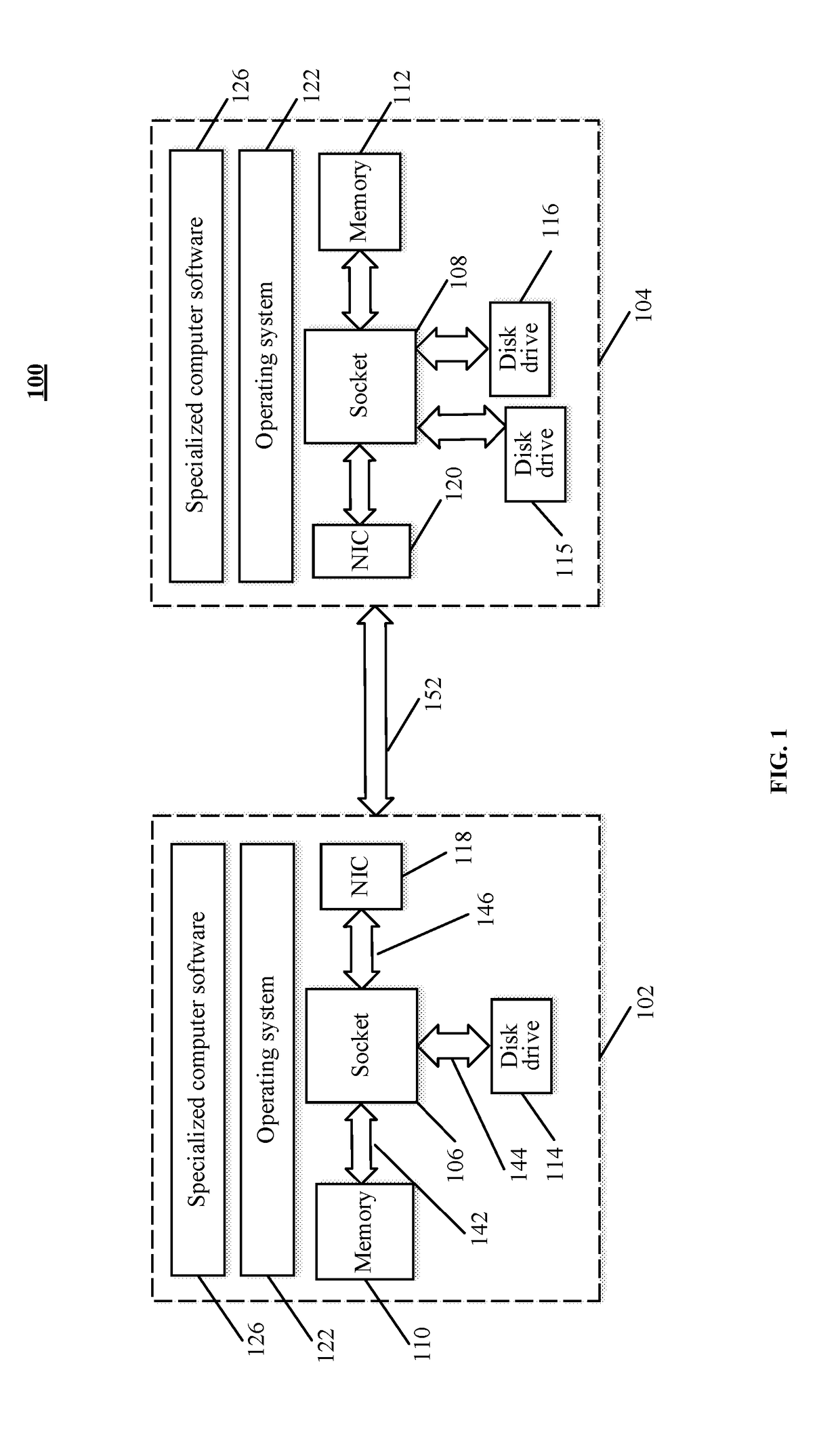 Database management system cluster node subtasking data query