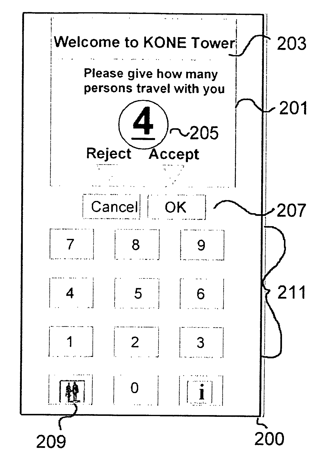 Elevator control based on group size