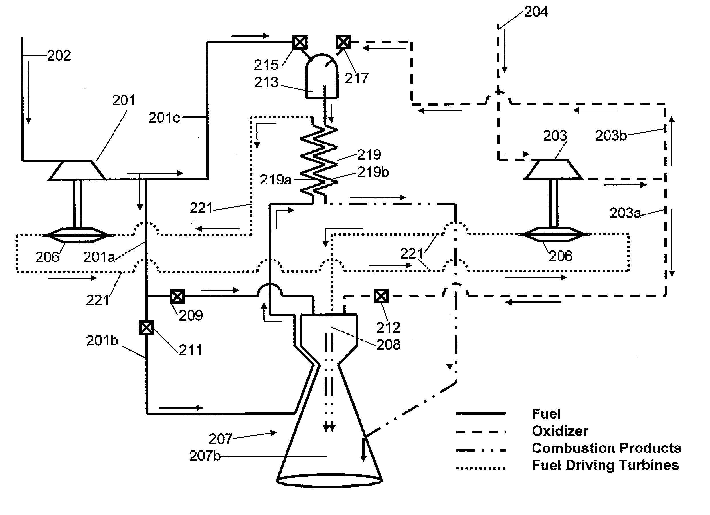 Gas-Generator Augmented Expander Cycle Rocket Engine