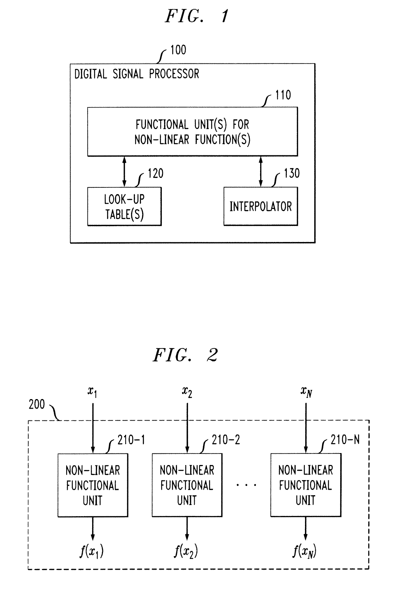 Digital Signal Processor Having Instruction Set With One Or More Non-Linear Functions Using Reduced Look-Up Table