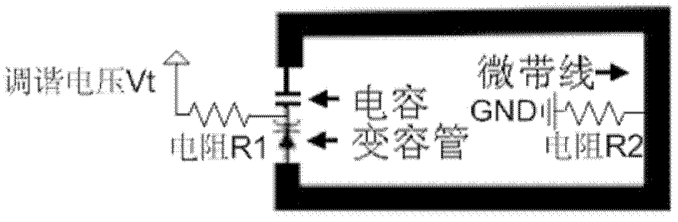 Electrically tunable filter of varactor