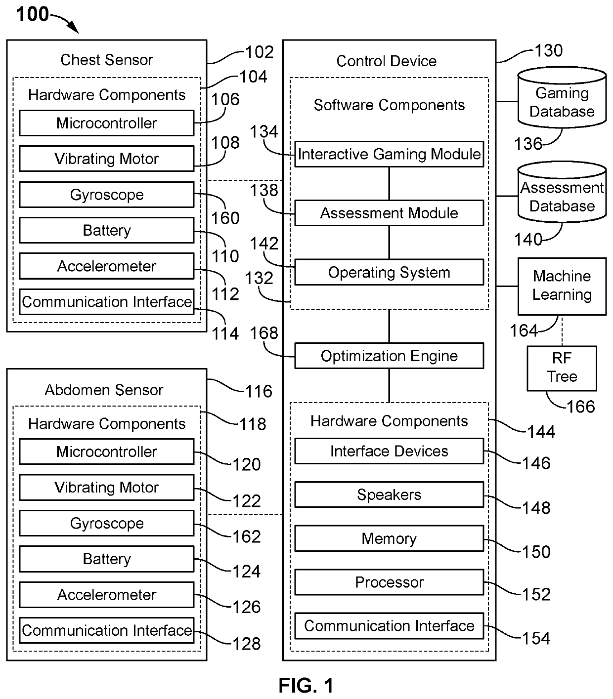 System and method for optimizing diaphragmatic breathing