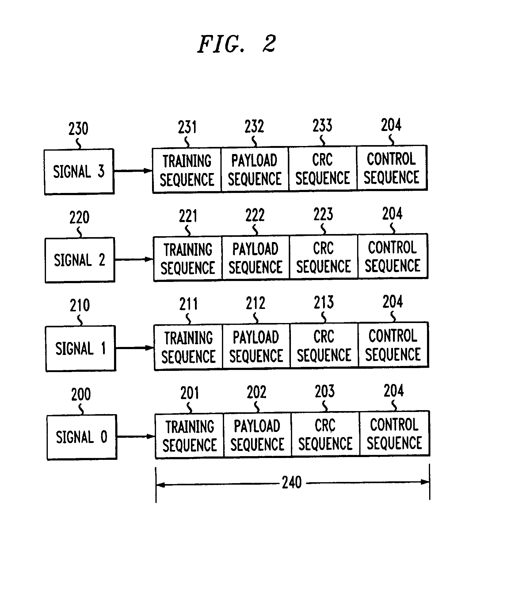 Rate-adaptive methods for communicating over multiple input/multiple output wireless systems