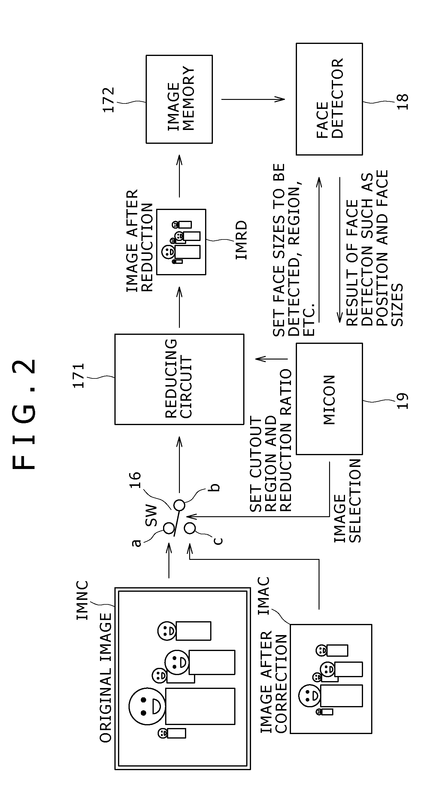 Face detection image processing device, camera device, image processing method, and program