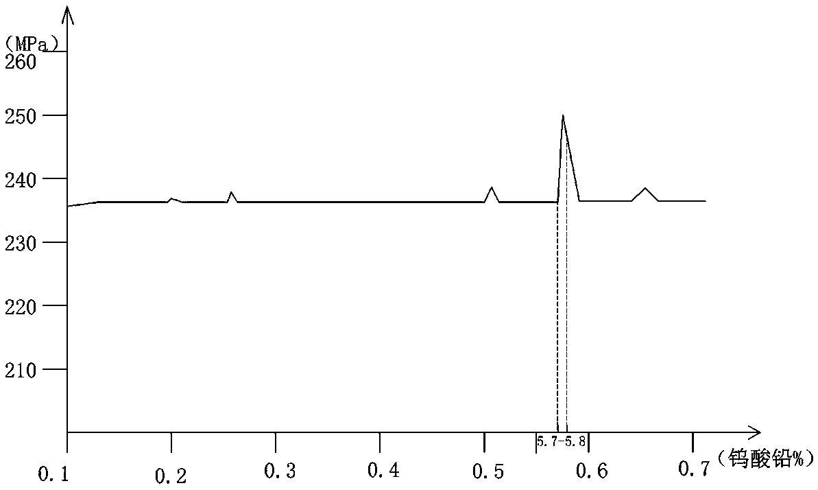 Intelligent transport and detection electronic label with relay protection