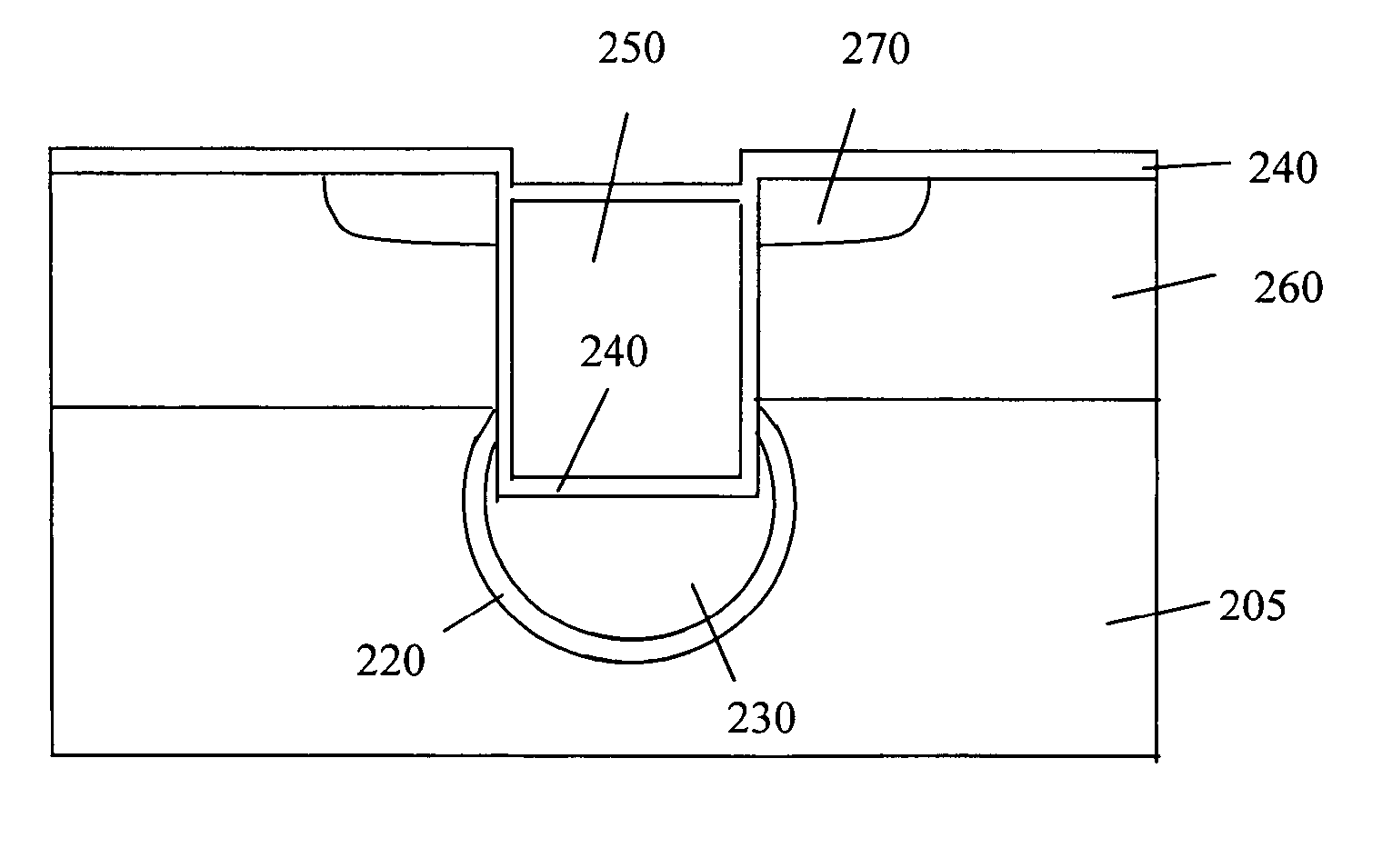 Excessive round-hole shielded gate trench (SGT) MOSFET devices and manufacturing processes