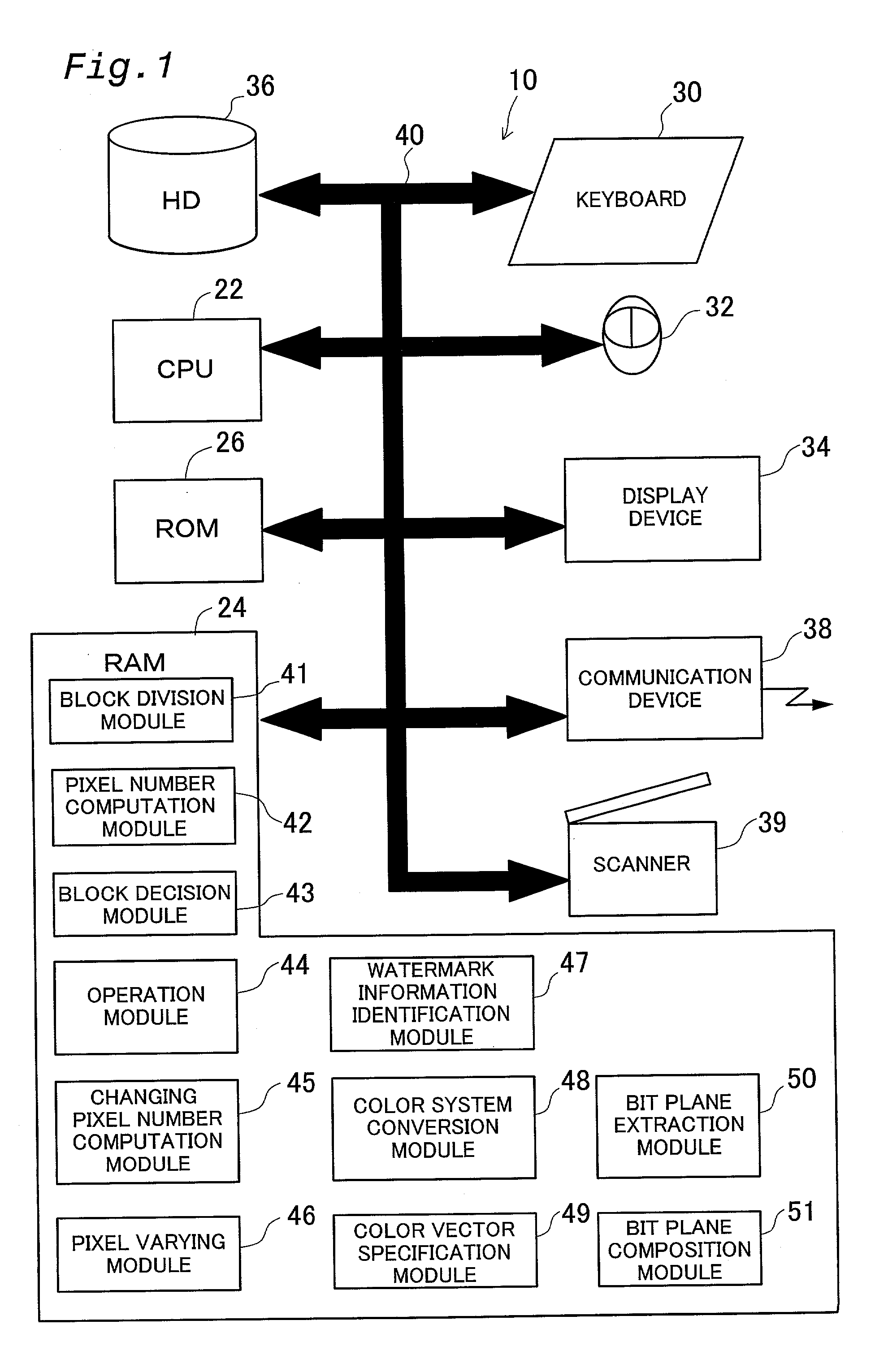 Method of embedding digital watermark, method of extracting embedded digital watermark and apparatuses for the same