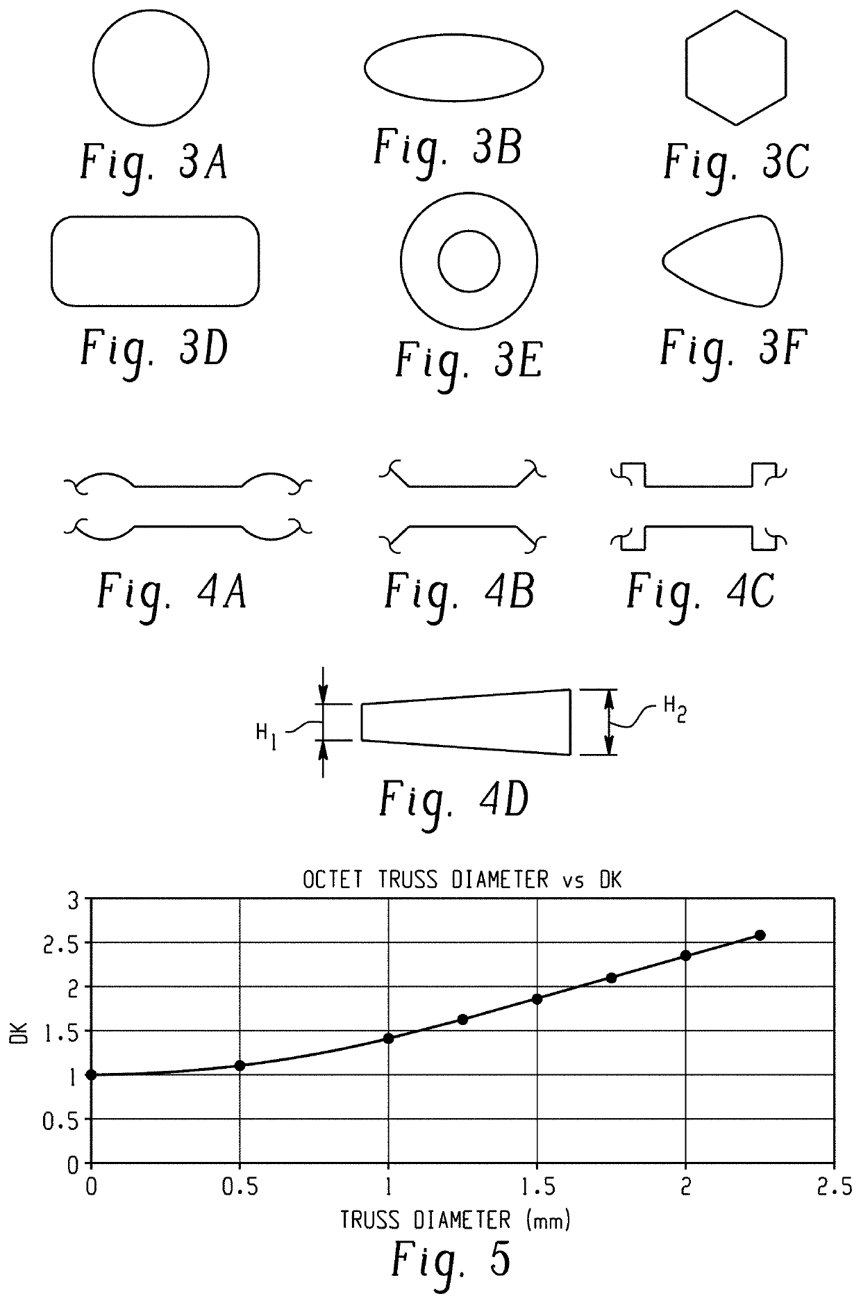 Method for the manufacture of a spatially varying dielectric material, articles made by the method, and uses thereof