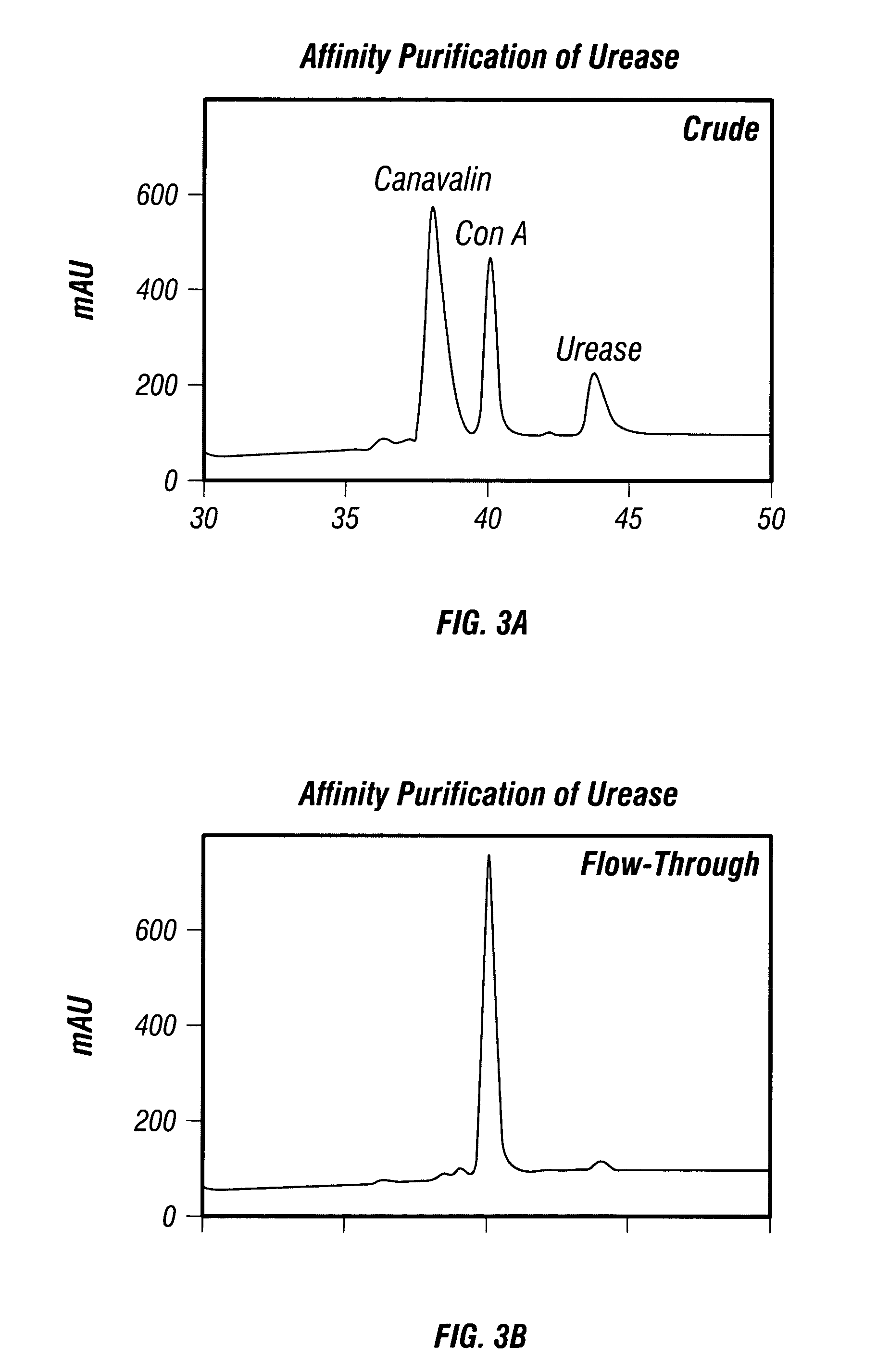 Method and composition for inhibiting cancer cell growth