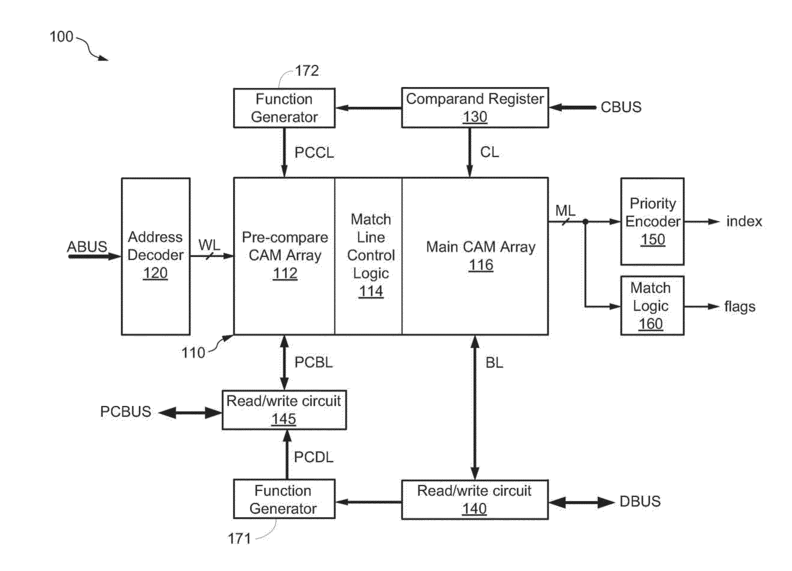 Power Savings in a Content Addressable Memory Device Using Masked Pre-Compare Operations