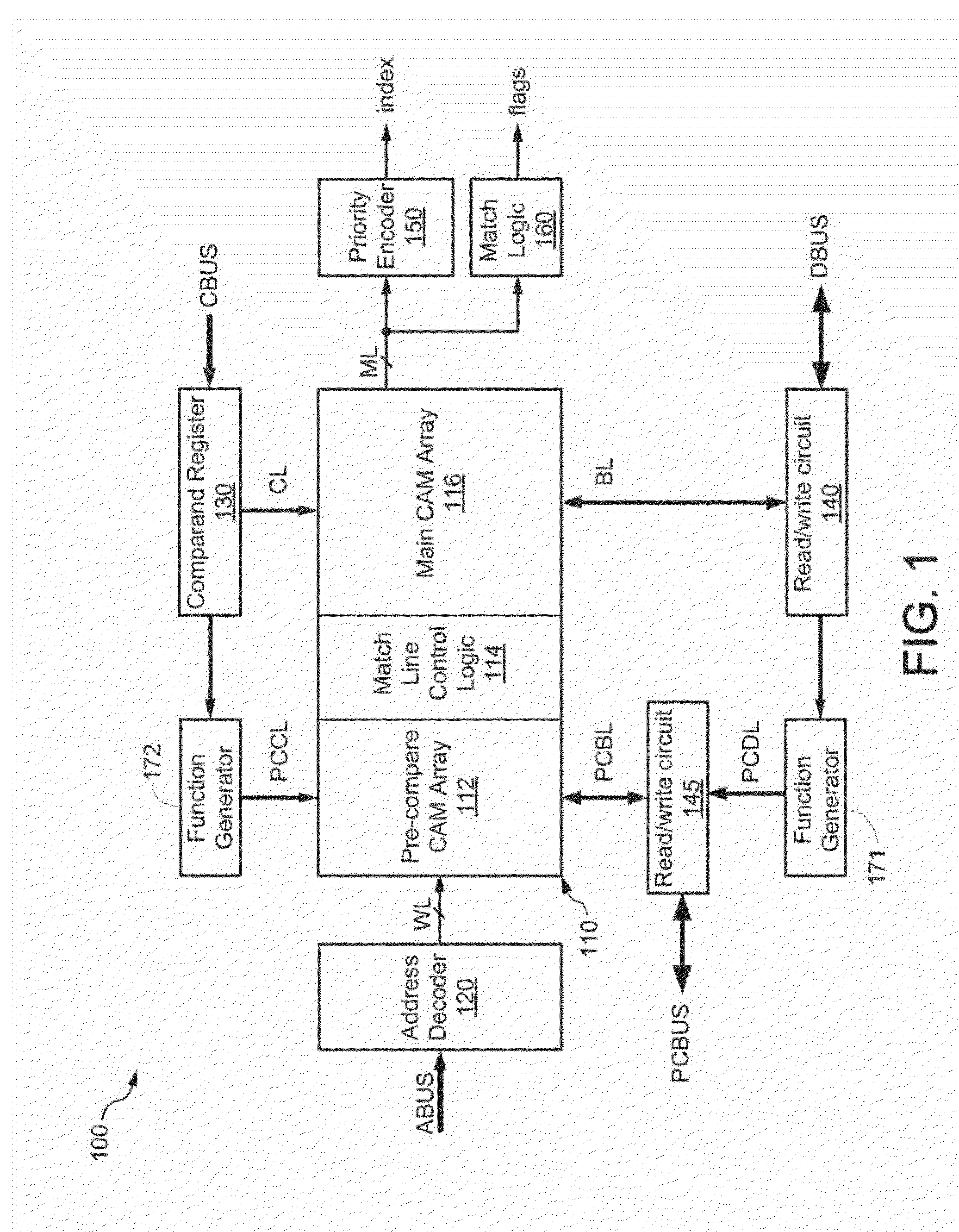 Power Savings in a Content Addressable Memory Device Using Masked Pre-Compare Operations