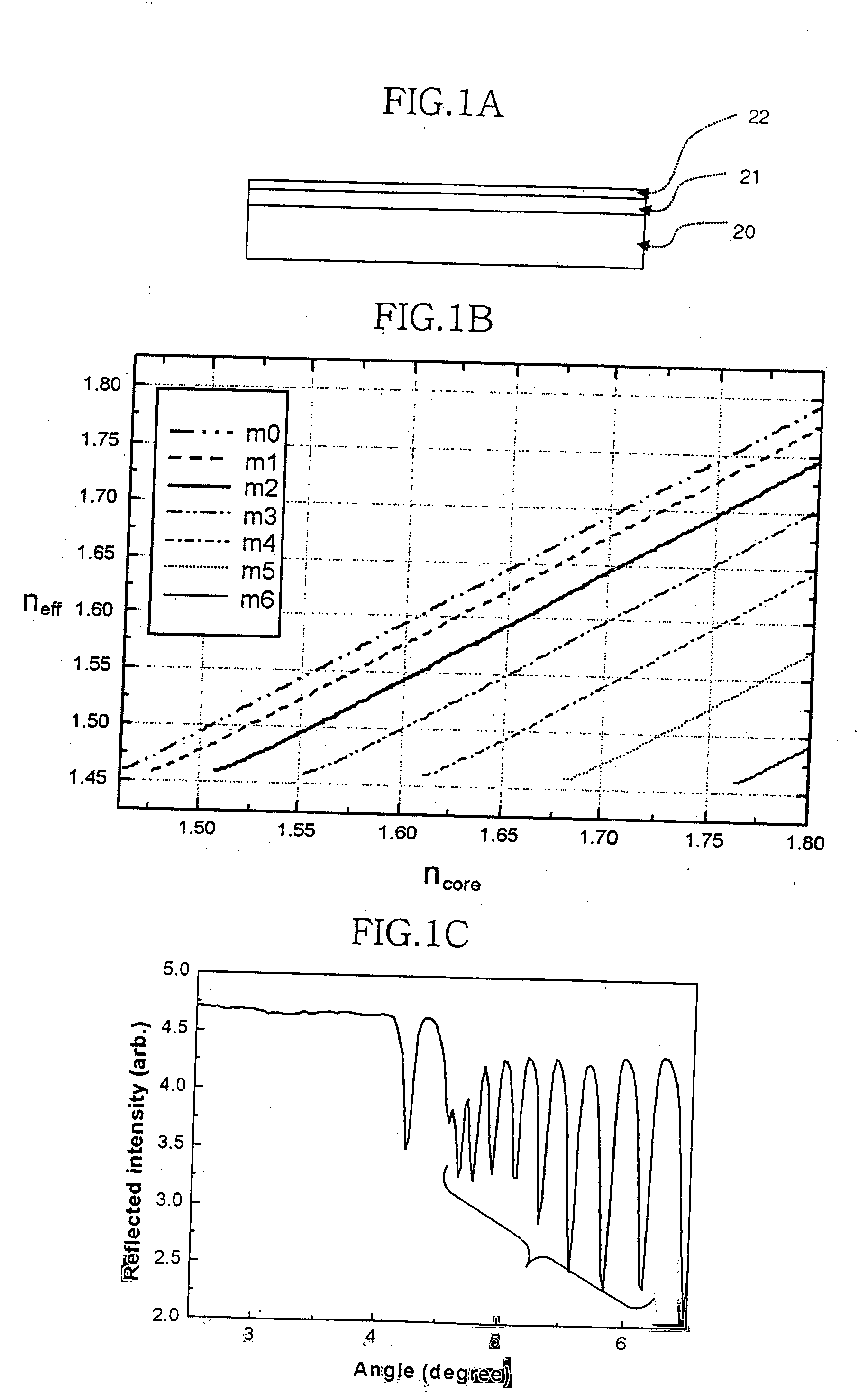 Planar focusing grating coupler