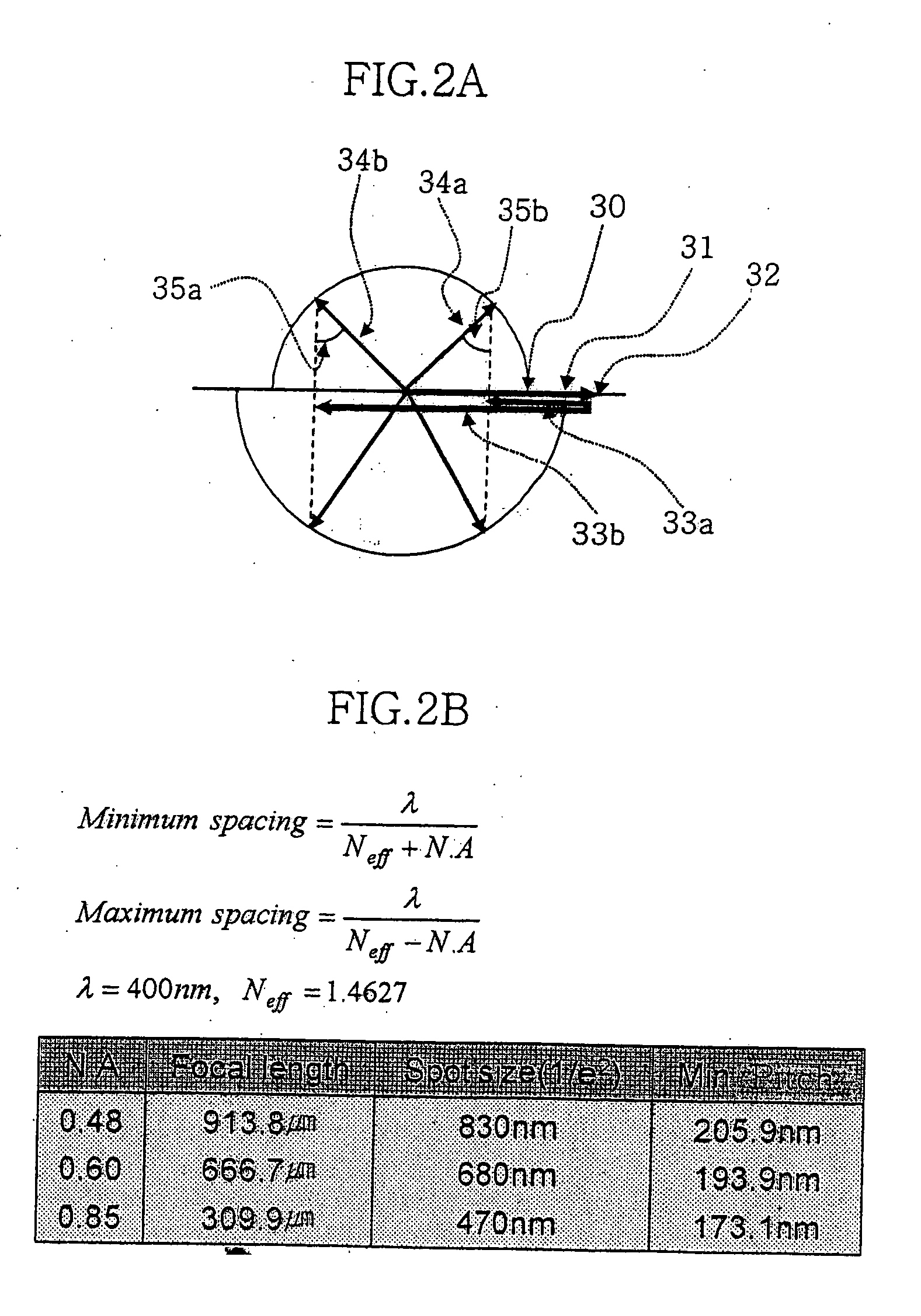 Planar focusing grating coupler