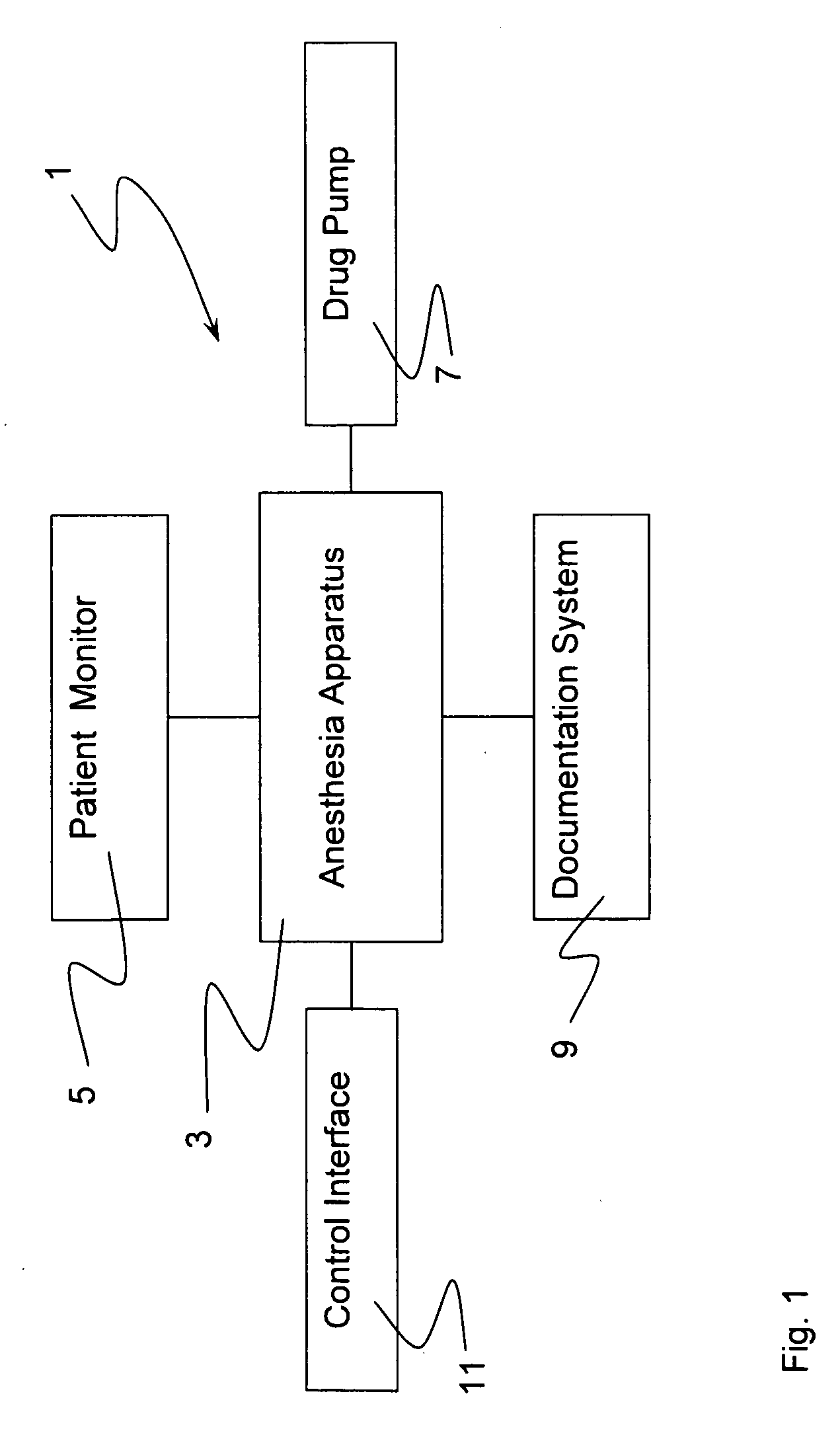 Medical workstation with integrated support of process steps