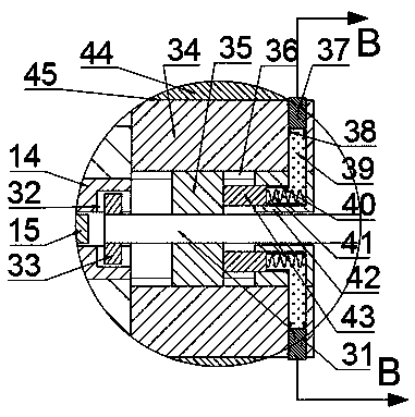 Coupling with rotational angle