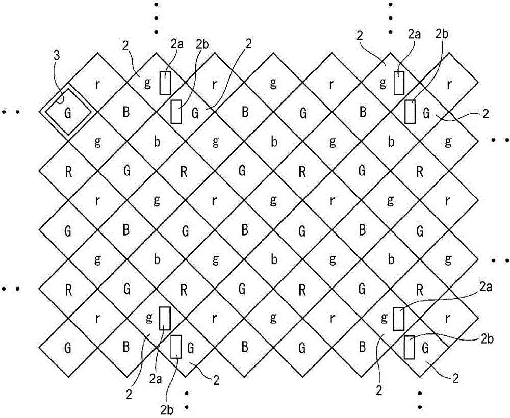 Imaging device and method for calculating focus parameter values