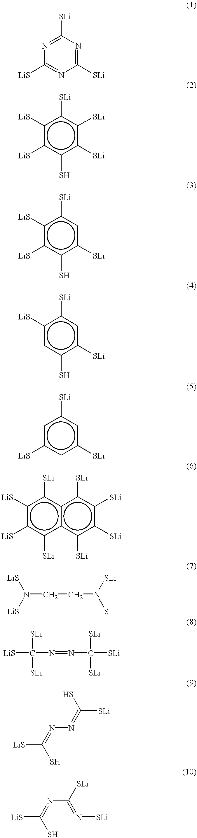 Lithium secondary cell